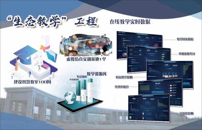 十四五期間第二類增值電信業務的戰略布局與實施路徑